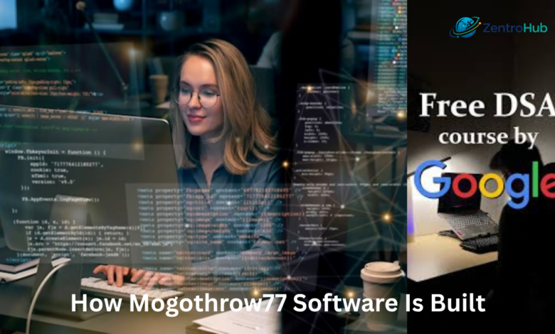 How Mogothrow77 Software Is Built